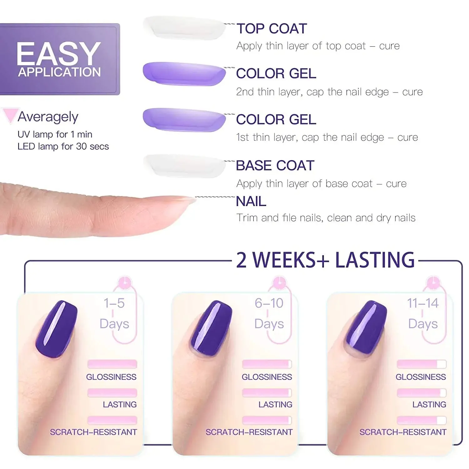 Gellen Gel Nail Polish Set - Glamour Reds Magenta Maroon Trend Nail Gel 6 Colors - Soak Off Gel Polish Nail Art Home Gel Manicure Kit