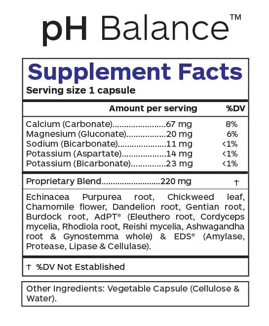 pH Balance